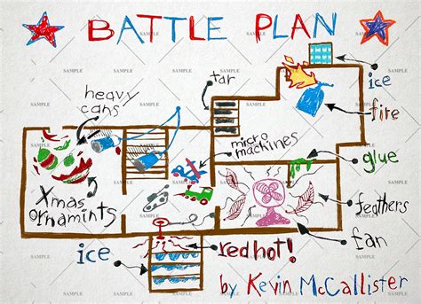 Home Alone Battle Plan Printable